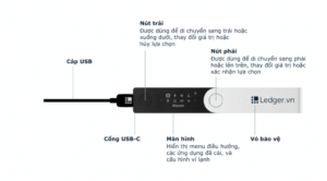 các nút bấm trên ví lạnh leger X