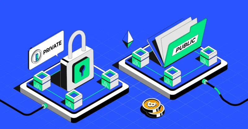 Tương lai của Public Blockchain