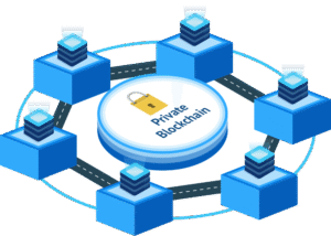 giới thiệu private blockchain