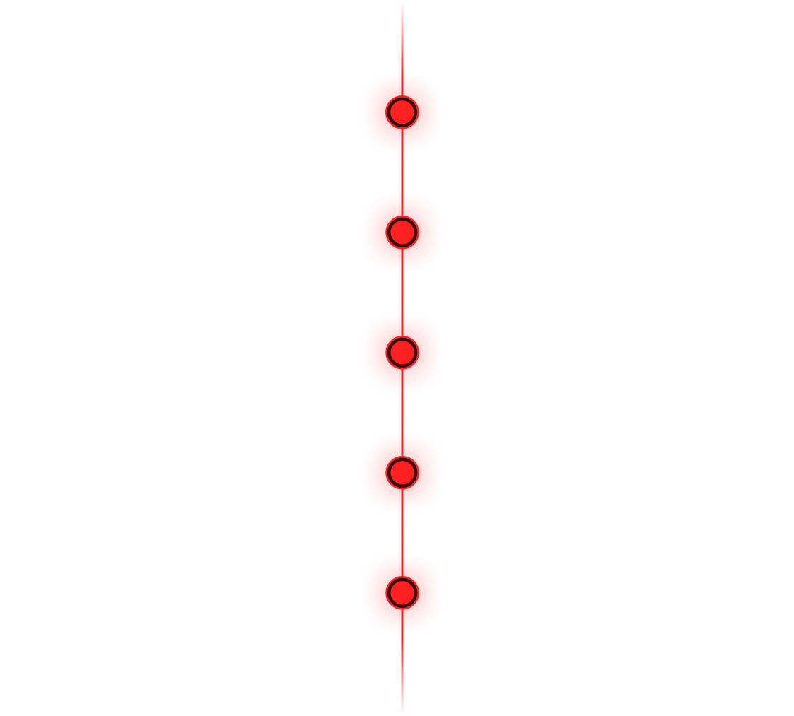 Lộ trình khóa học