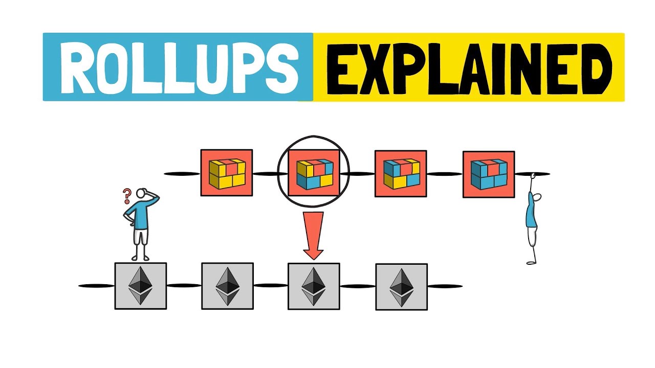 giải pháp rollup trên Blockchain layer 1
