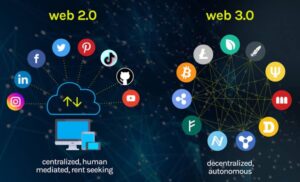 Khác biệt giữa Web2 và web3