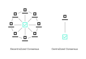 Consensus