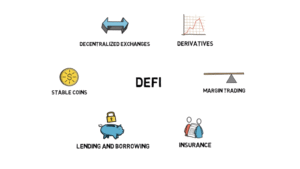 ứng dụng của DeFi