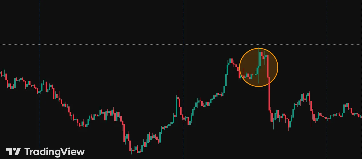 Crypto Bitcoin hưởng lợi nhưng chưa đủ sức sánh vàng