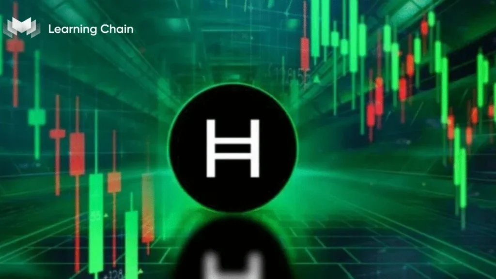 HBAR tăng 15%, dòng tiền suy yếu có đặt dấu chấm hết đà tăng?