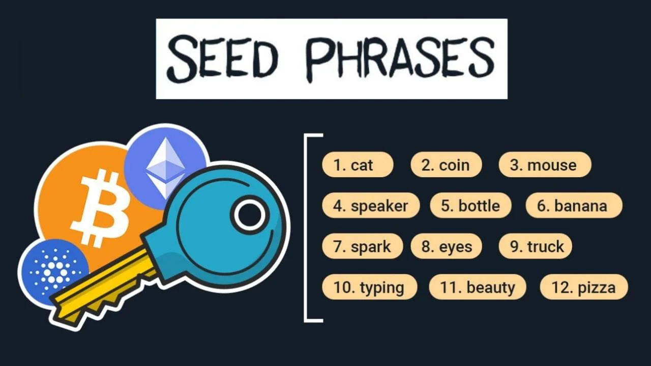 Seed Phrase