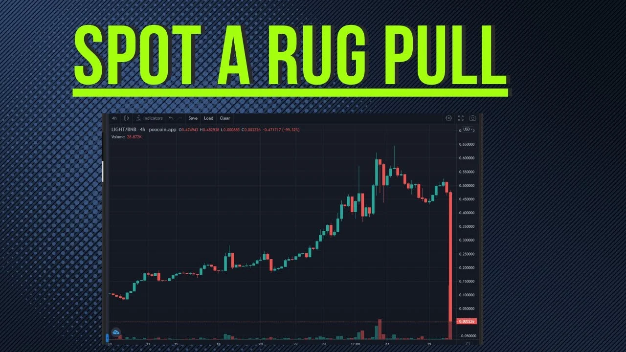 Rug Pull (Kéo Thảm)