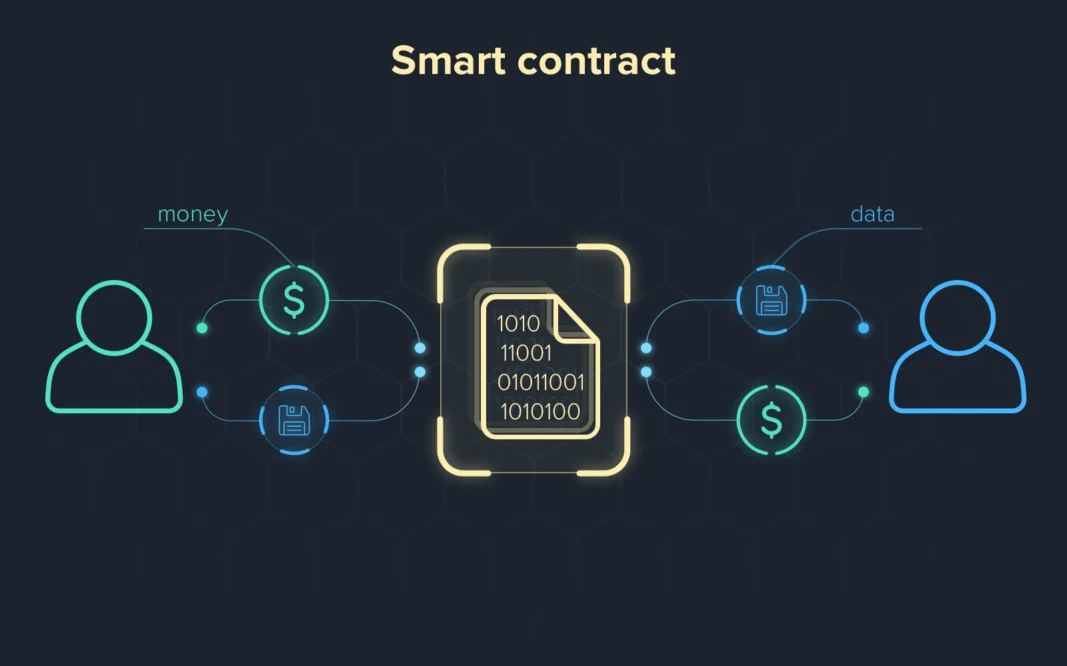 Giai đoạn 2.0: Kỷ nguyên Hợp đồng thông minh và Ethereum (2013 - 2016)