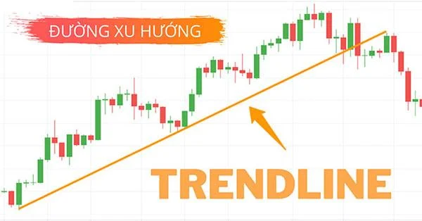 Đường xu hướng là gì? Cách vẽ trendline phân tích kỹ thuật chuẩn 2025 1 Đường xu hướng