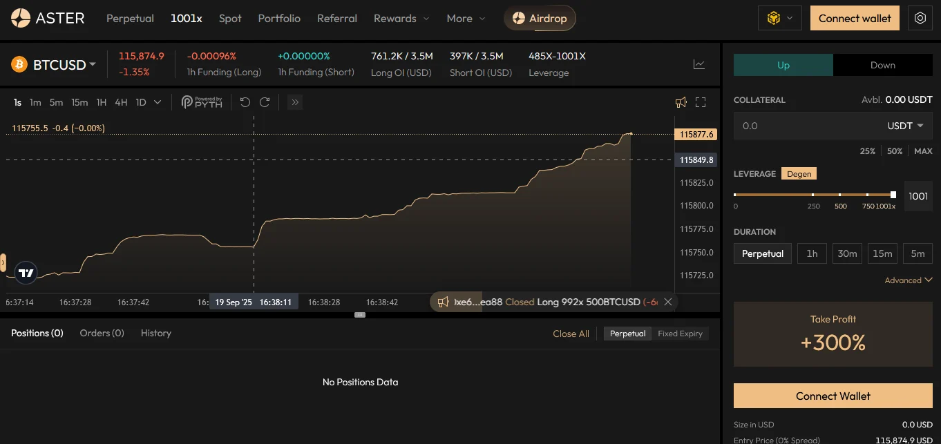Aster DEX là gì? Tìm hiểu dự án và Token ASTER từ A-Z 2025 4 Ưu nhược điểm Aster DEX