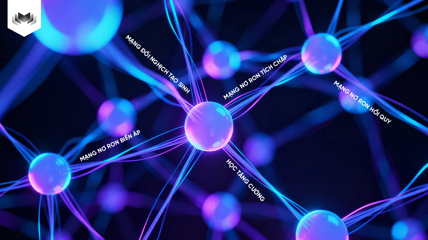 Các Mô Hình Deep Learning