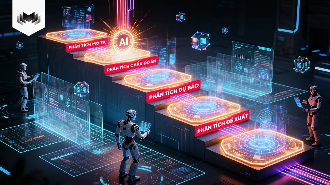 Big Data Analytics Là Gì? Tại Sao Nó Lại Quan Trọng? 2 Cac Thanh Phan Cot Loi Cua Big Data Analytics