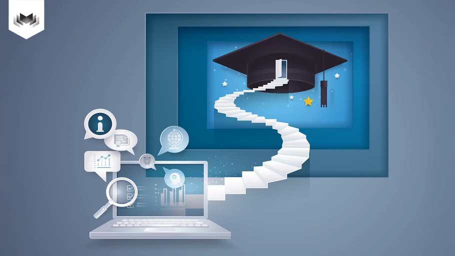 Cách Xây Personalized Learning Path Theo Quy Trình Triển Khai