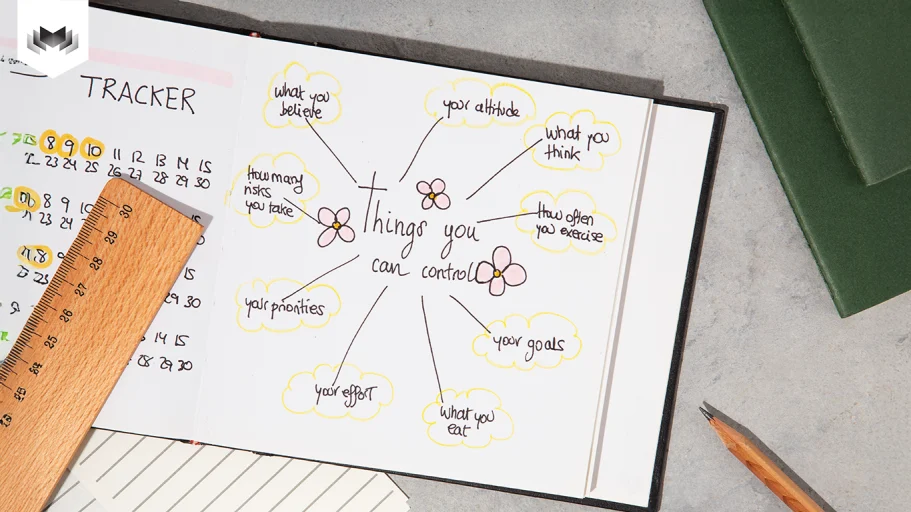 Dữ Liệu Cần Có Knowledge Tracing