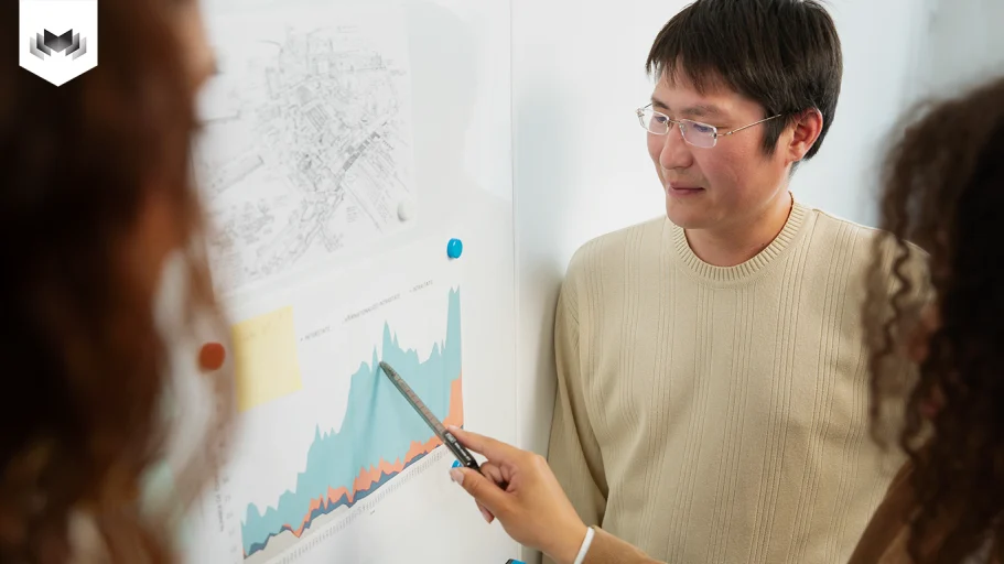 Kpi Đo Hiệu Quả Knowledge Gap Analysis