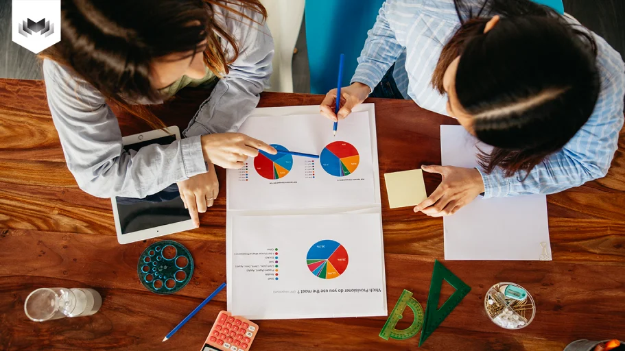 Quy Trình Knowledge Gap Analysis Trong Edtech